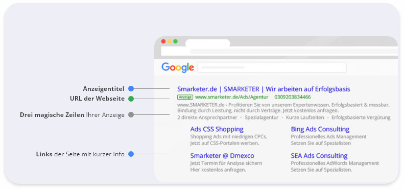 smarketer-google-agentur-search-detail